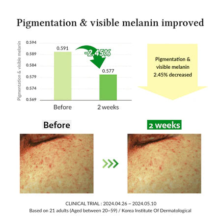 DR. ALTHEA Suero suave de vitamina C