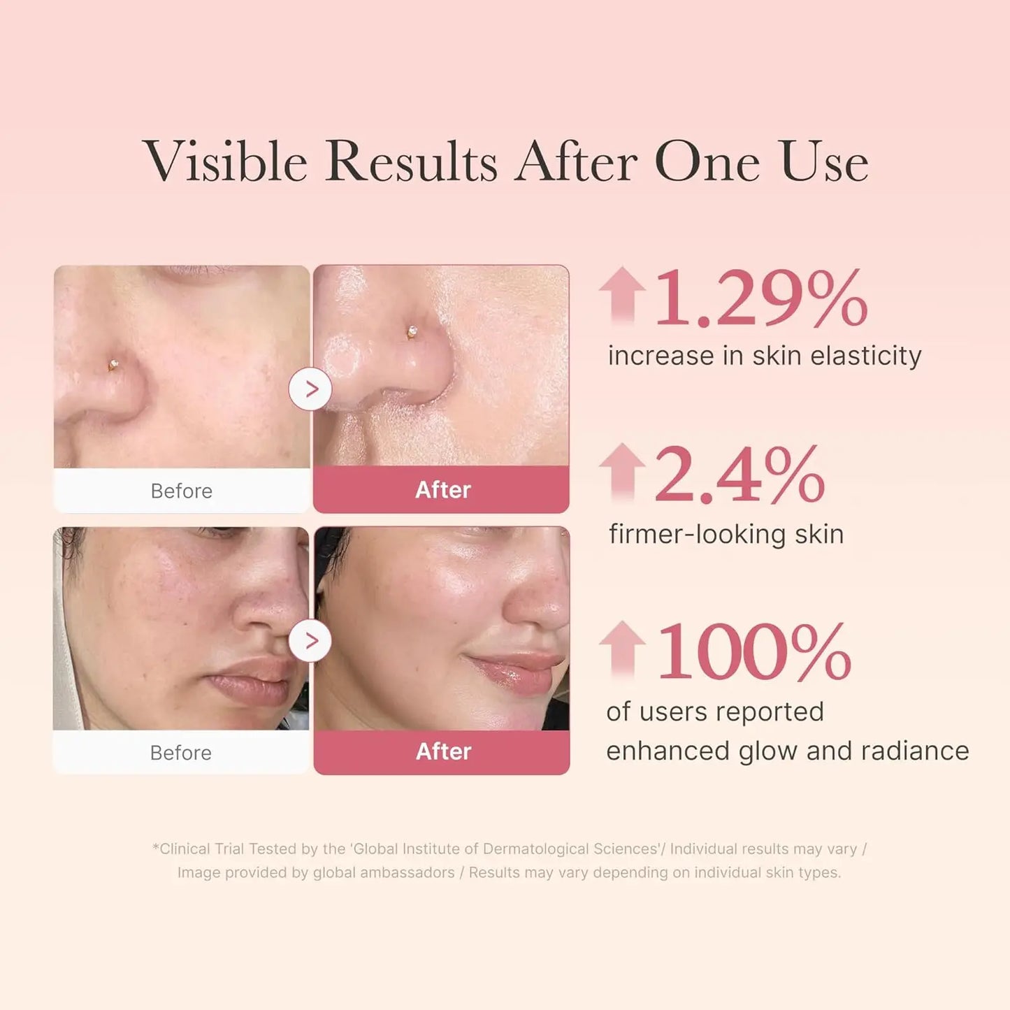 MEDICUBE Crema De Gelatina De Colágeno