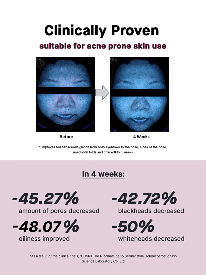 COSRX El suero de niacinamida 15