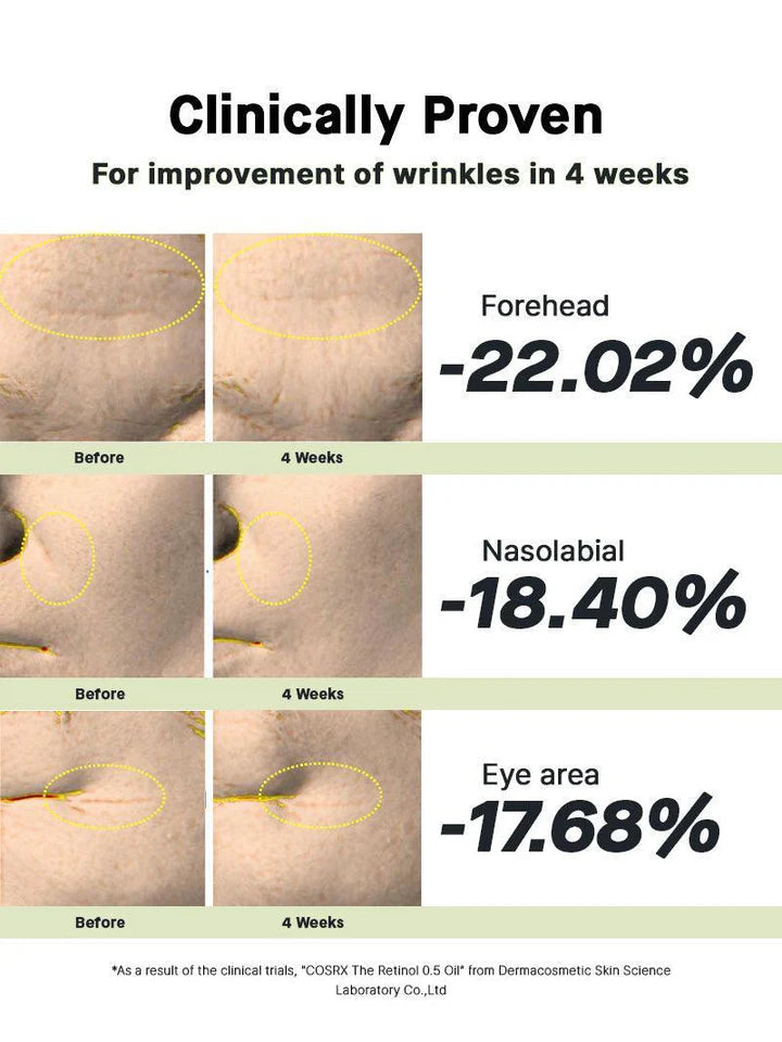 COSRX El aceite de retinol 0.5